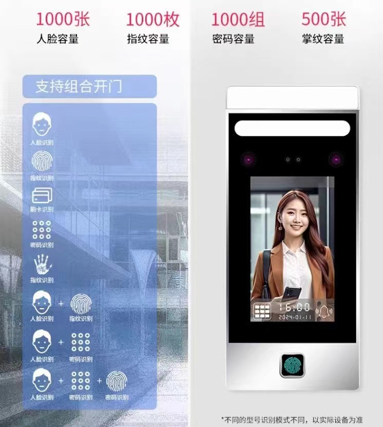 門禁 監(jiān)控 密碼鎖 人臉識(shí)別